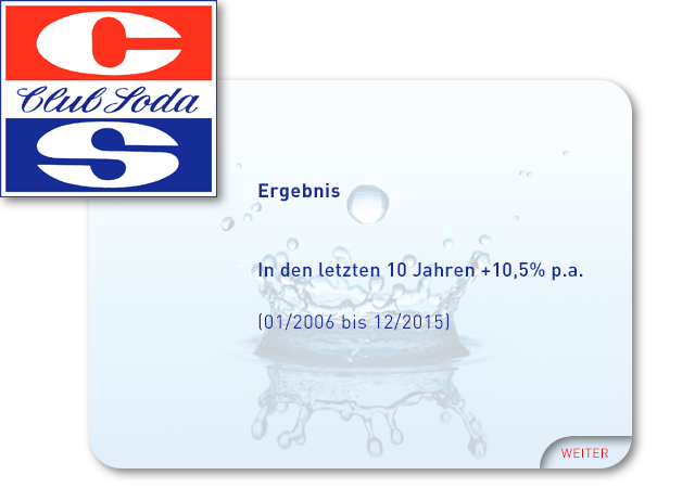 Ergebnis